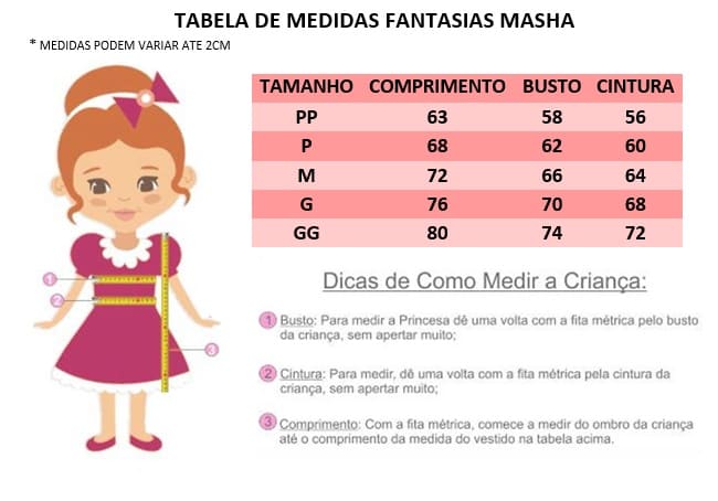 Martina Flain - Pronta pro aniversário à fantasia “Barbie